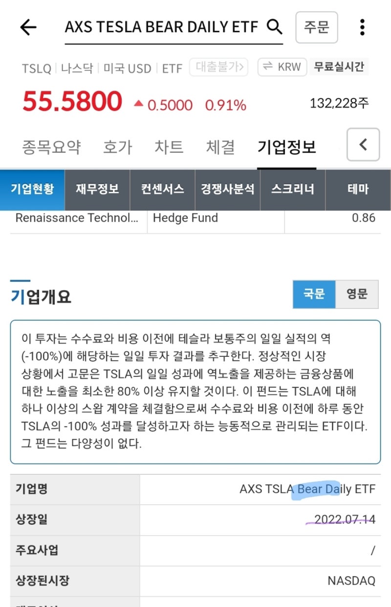테슬라 주가와 테슬라 인버스 ETF (숏 베팅) 관련주 : 네이버 블로그