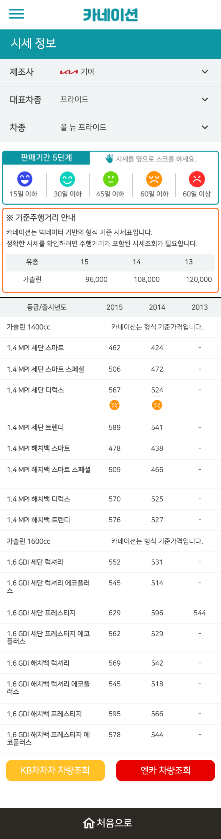 하우머치카 2023년 1월 올 뉴 프라이드 중고차시세.가격표 하우머치카 2023년 1월 올 뉴 프라이드 중고차시세.가격표