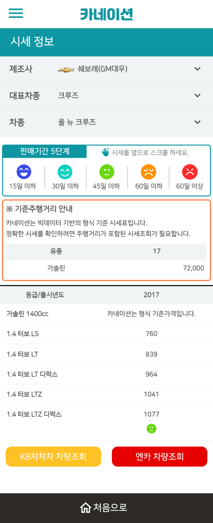 하우머치카 2023년 1월 올 뉴 크루즈 중고차시세.가격표 하우머치카 2023년 1월 올 뉴 크루즈 중고차시세.가격표