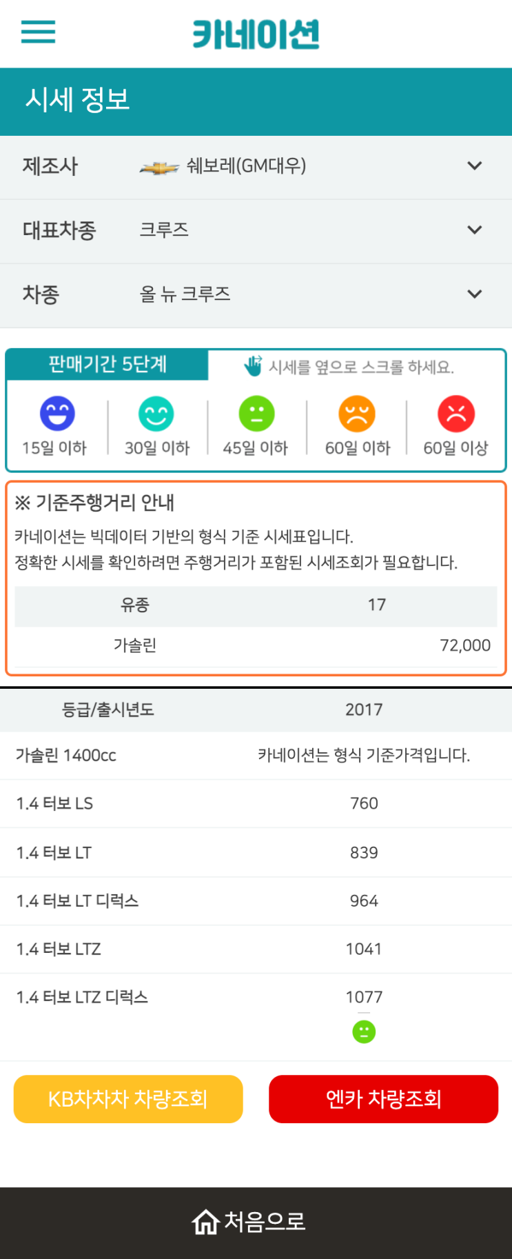 하우머치카 2023년 1월 올 뉴 크루즈 중고차시세.가격표