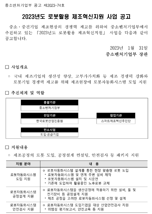 2023년 로봇활용 제조혁신지원 사업 공고 2023년 로봇활용 제조혁신지원 사업 공고
