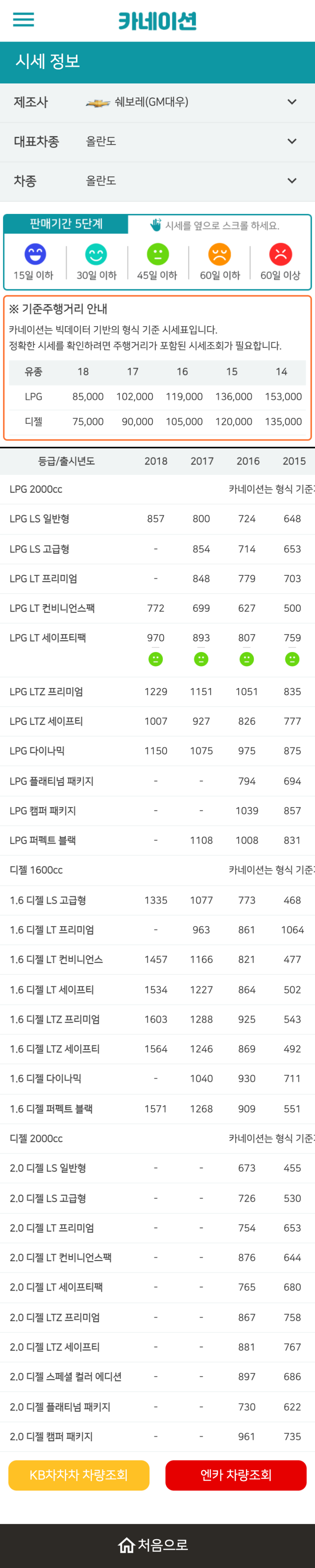하우머치카 2023년 1월 올란도 중고차시세.가격표 하우머치카 2023년 1월 올란도 중고차시세.가격표