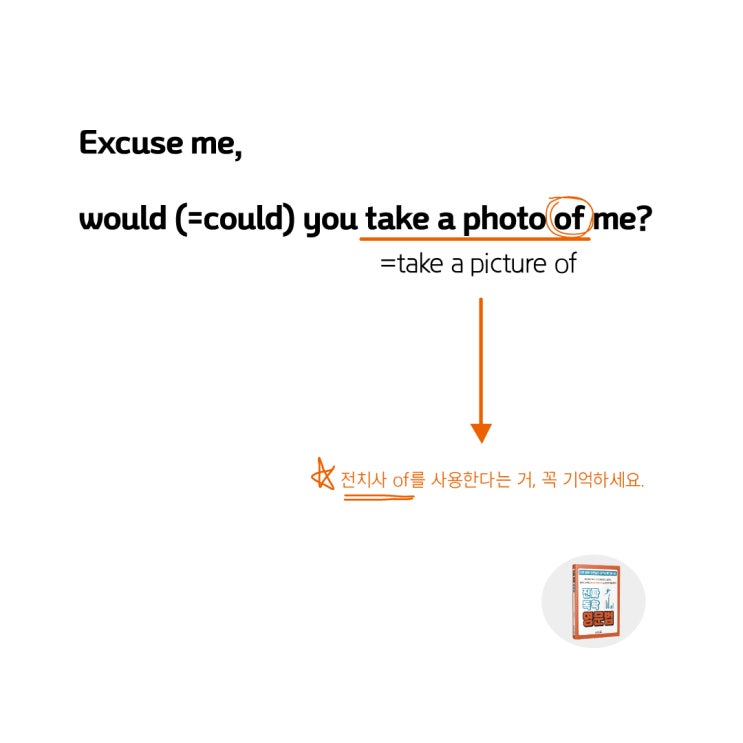  해외여행시 영어로 사진찍어달라는 영어문장 영작은? Would you take a photo (=picture) ~?