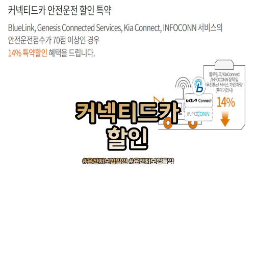  커넥티드카 할인으로 피같은 내 보험비 돌려받는 꿀팁