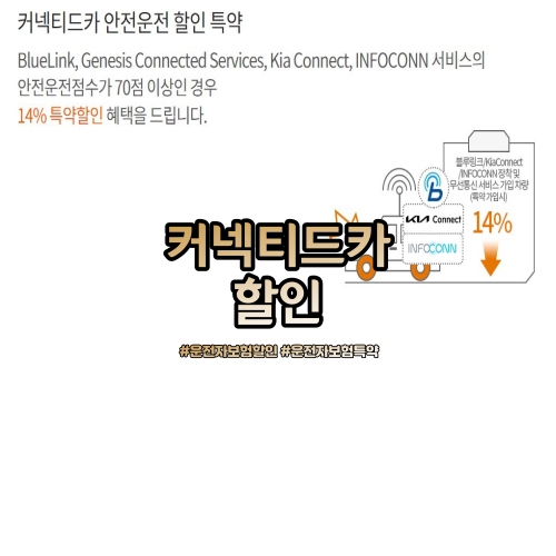 커넥티드카 할인으로 피같은 내 보험비 돌려받는 꿀팁