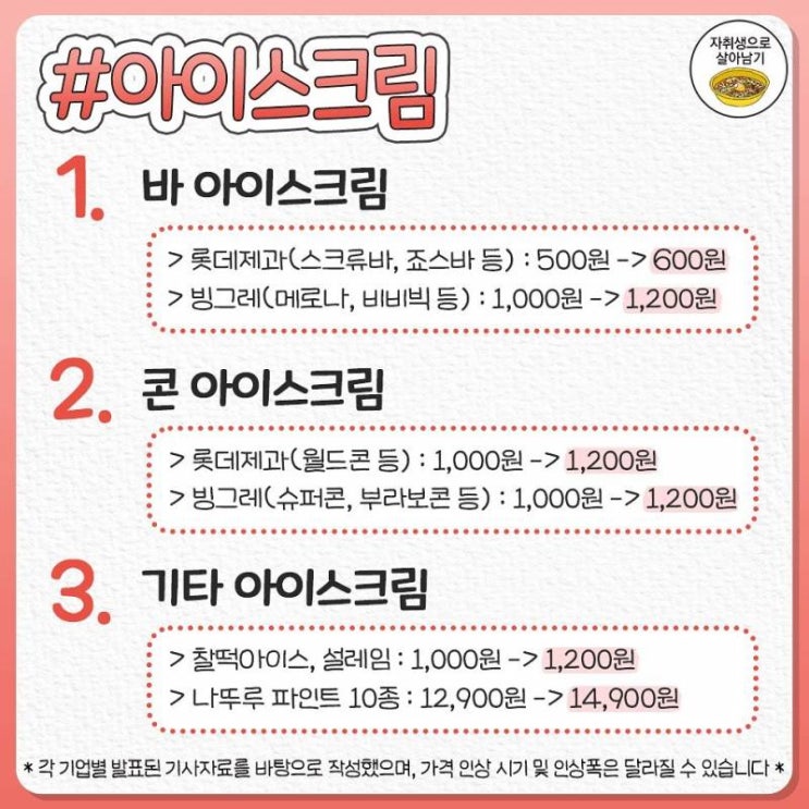  내일부터 오르는 물가 총 정리.jpg