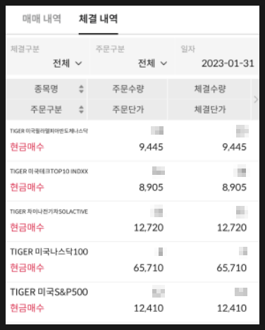 [672] 23년 1월분 ETF 매수함 : 가장 인기좋은 ETF 5종 (S&P500·나스닥100·미국테크Top10·미국필라델피아반도체나스닥)