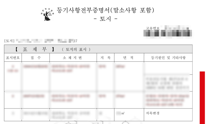  토지인도 및 부당이익 반환 소송시 보정명령 (토지등기사항 전부 증명서 제출)후 보정서 제출하기 feat. 소송 대상에 대한 소유권 입증 필요