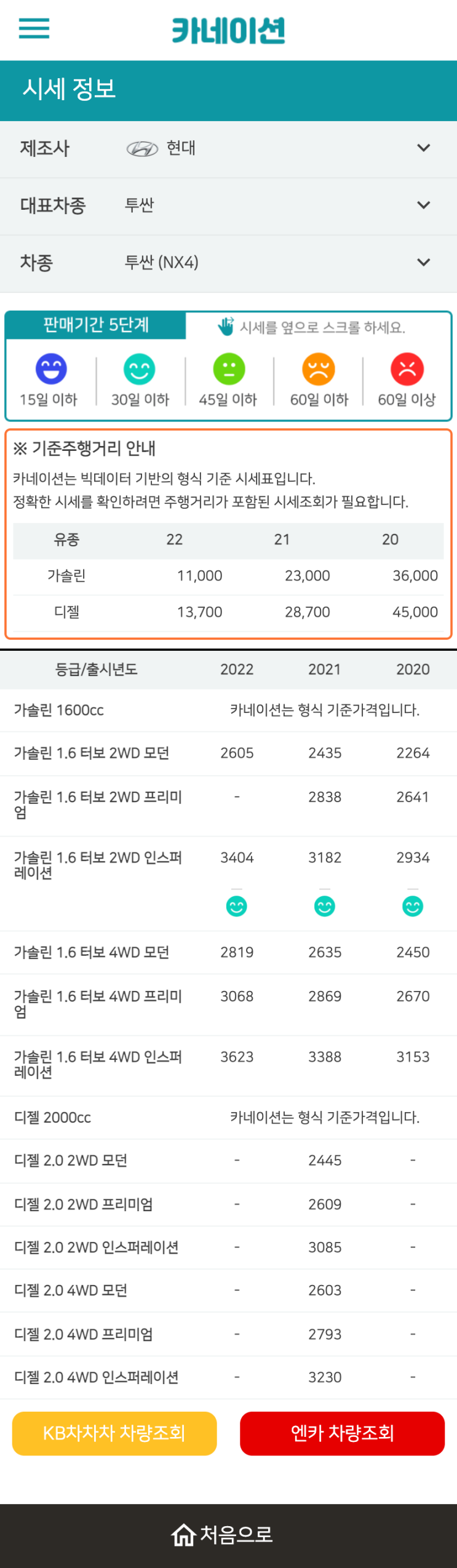 하우머치카 2023년 1월 투싼 (NX4) 중고차시세.가격표 하우머치카 2023년 1월 투싼 (NX4) 중고차시세.가격표
