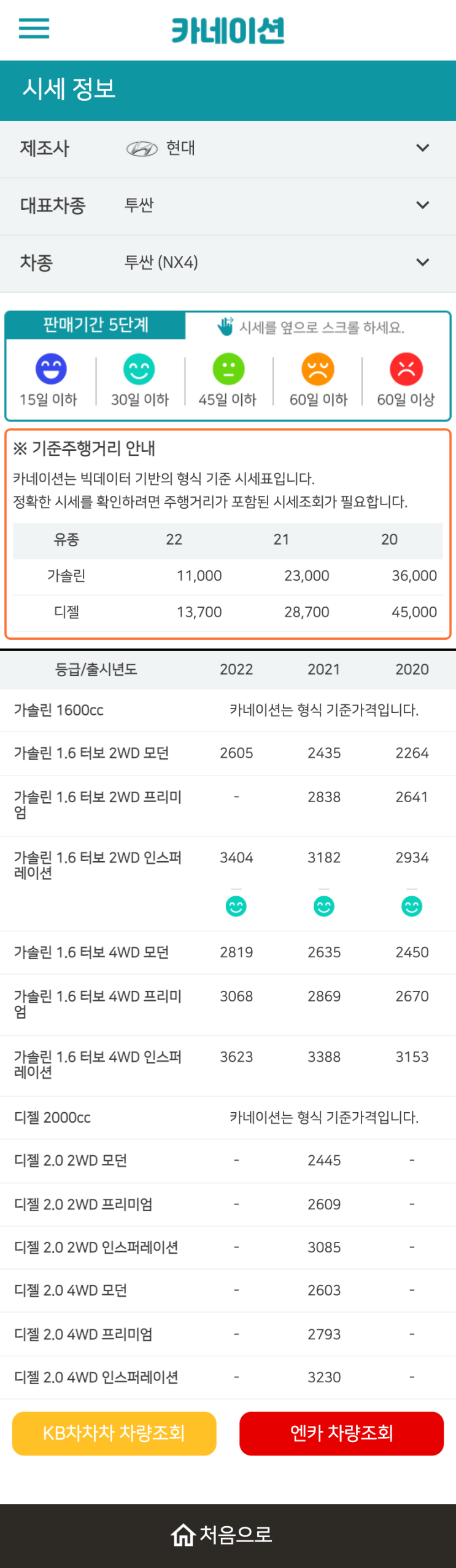 하우머치카 2023년 1월 투싼 (NX4) 중고차시세.가격표