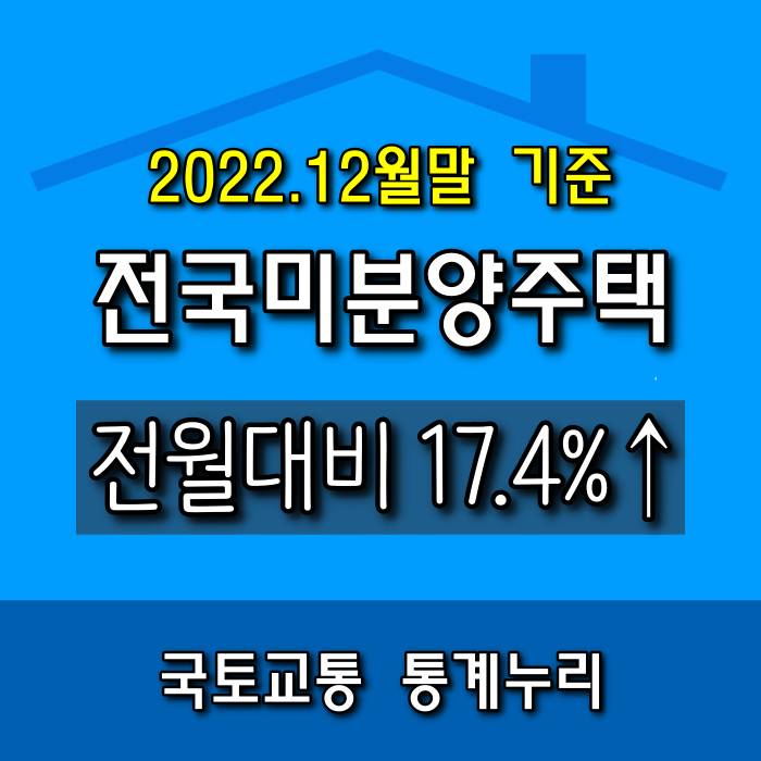  [광주.모두부동산] 광주광역시 미분양 아파트 현황(2022년 12월)