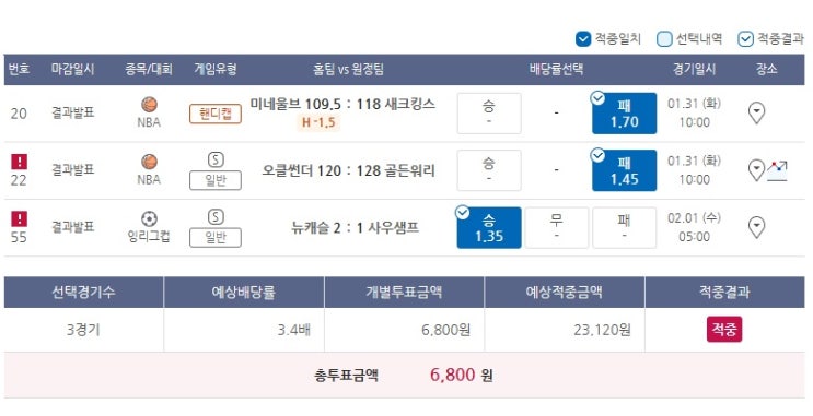 2023년 프로토 14회 승부식