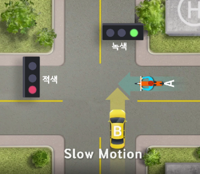 [차 대 PM] 교차로에서 신호위반 한 킥보드와 충돌한 차량, 과실비율은? 관련 이미지 2