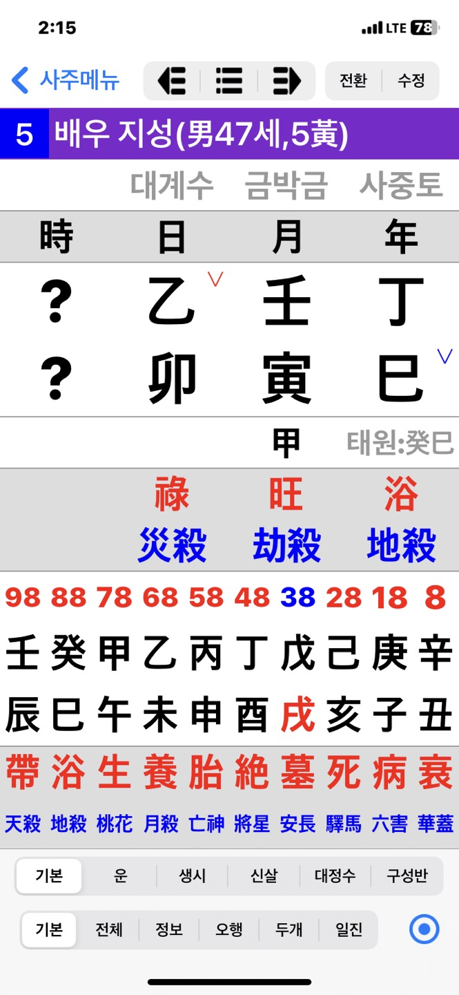 내 멋대로 배우 <b>지성</b>&<b>이보영</b> 사주풀이