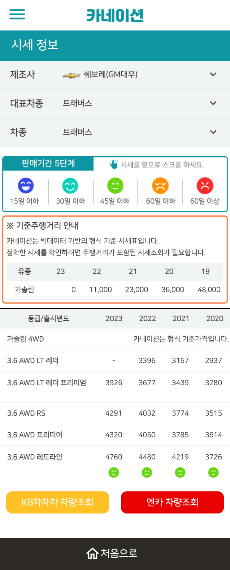 하우머치카 2023년 1월 트래버스 중고차시세.가격표 하우머치카 2023년 1월 트래버스 중고차시세.가격표