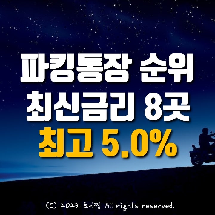 파킹통장 금리비교 (2.1.현재), 순위 TOP 8, 단기자금 예금특판 활용. OK읏백만통장II, 애큐온 머니쪼개기, 페퍼스파킹통장2, 하나 웰컴 JT친애 대신 다올저축은행 순서 파킹통장 금리비교 (2.1.현재), 순위 TOP 8, 단기자금 예금특판 활용. OK읏백만통장II, 애큐온 머니쪼개기, 페퍼스파킹통장2, 하나 웰컴 JT친애 대신 다올저축은행 순서