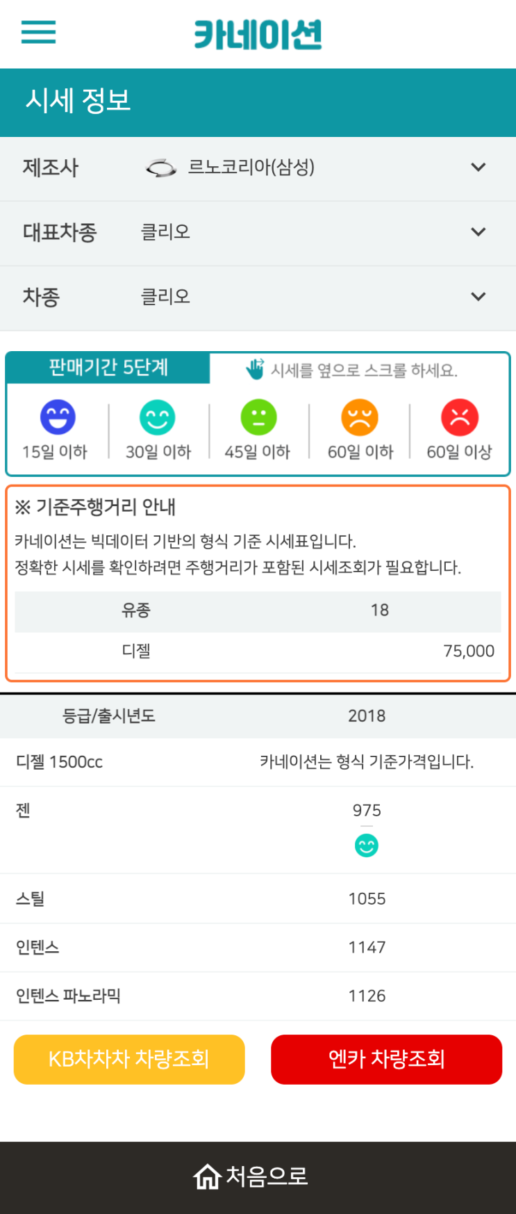 하우머치카 2023년 1월 클리오 중고차시세.가격표