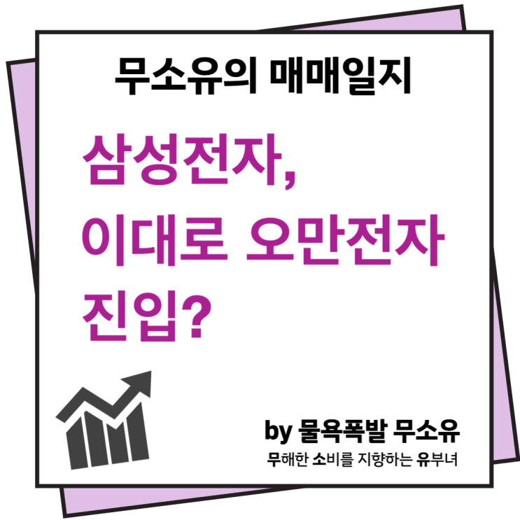 삼성전자 평균가 낮춰잡기, 금주 내 가능할듯?