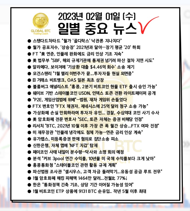  2023년 02월 01일 (수) 일별 중요 뉴스
