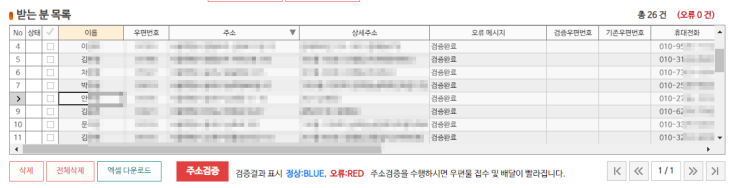  서평/체험 《재미있는 경제이야기》 1월호 2월호 100권 전달했어요~