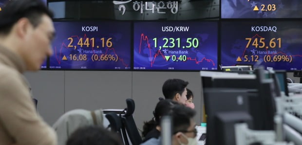 코스피, 외국인 '사자'에 3거래일만에 상승…삼전·하이닉스↑ 코스피, 외국인 '사자'에 3거래일만에 상승…삼전·하이닉스↑