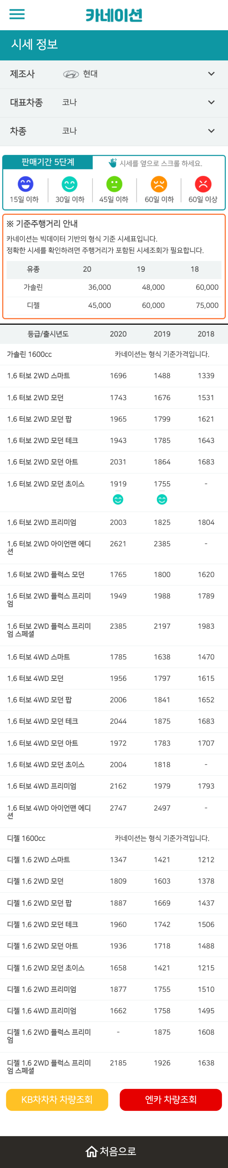 하우머치카 2023년 1월 코나 중고차시세.가격표 하우머치카 2023년 1월 코나 중고차시세.가격표