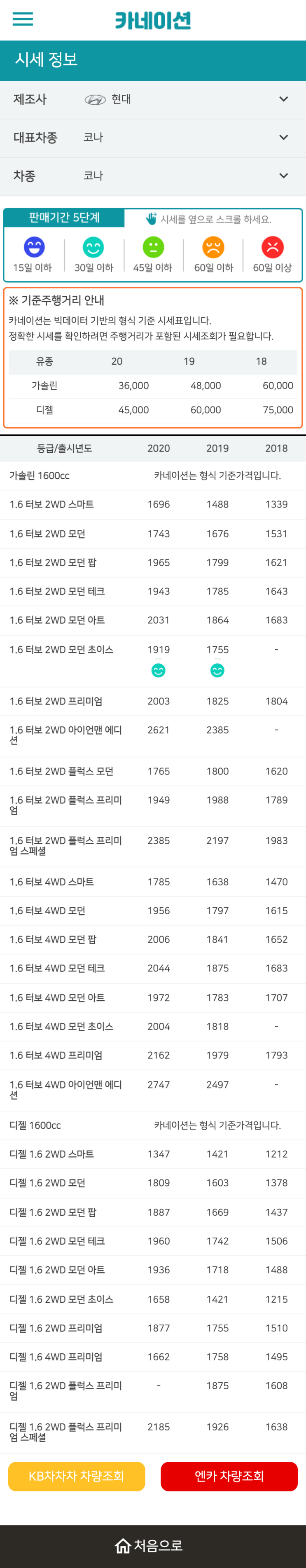 하우머치카 2023년 1월 코나 중고차시세.가격표