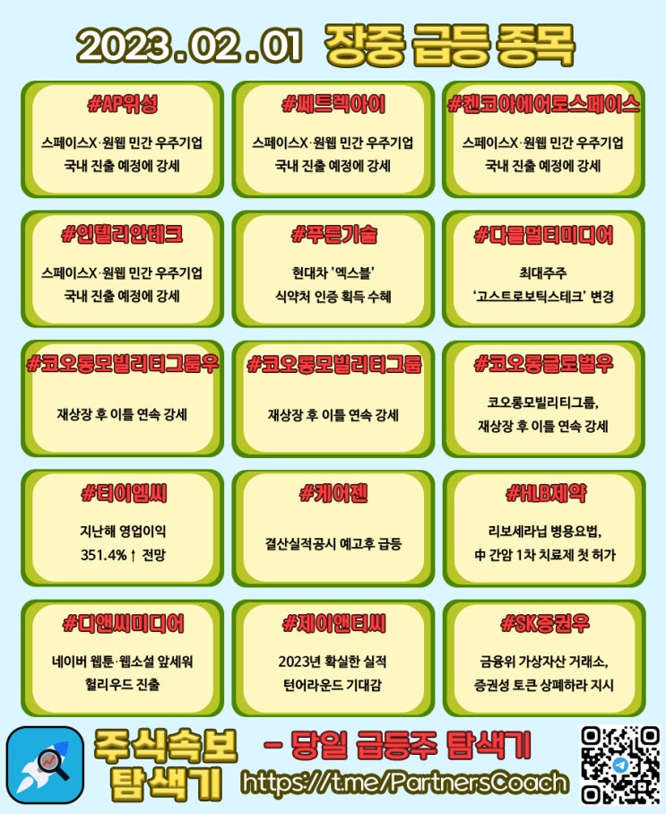  2023년 02월 01일 (수) 장중 급등종목