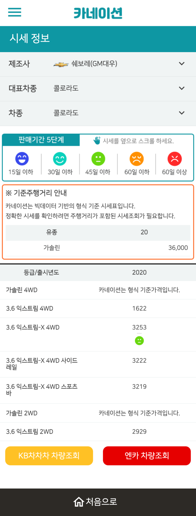 하우머치카 2023년 1월 콜로라도 중고차시세.가격표