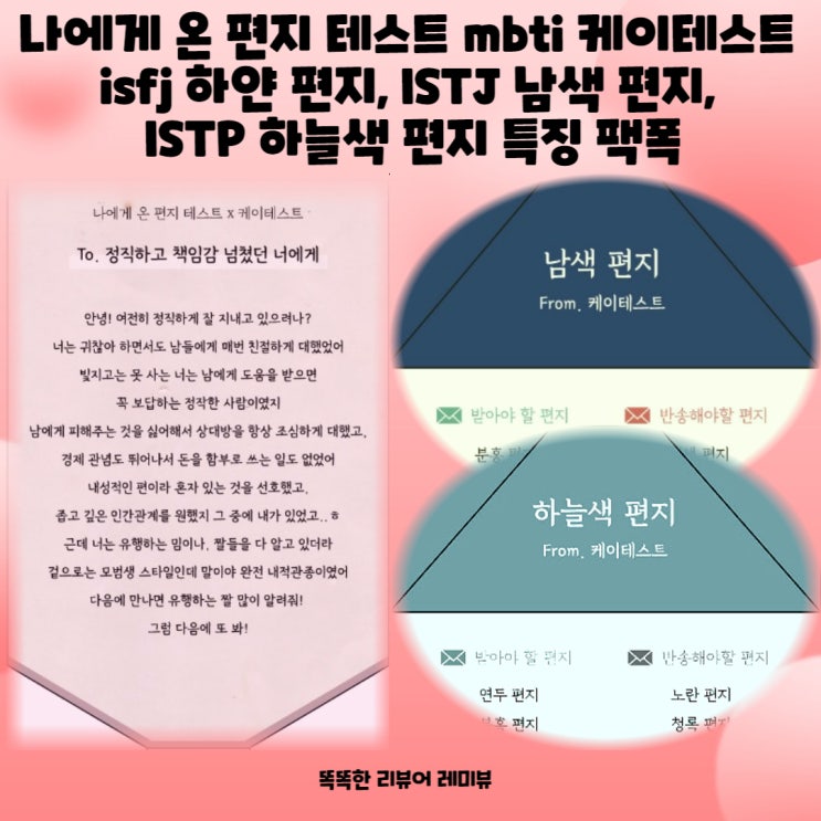 나에게 온 편지 테스트 mbti 케이테스트 isfj 하얀 편지, ISTJ 남색 편지, ISTP 하늘색 편지 특징 팩폭