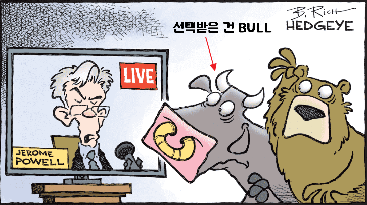  디스인플레이션의 시작, 그리고 주가 상승의 흐름세(2/2 목)