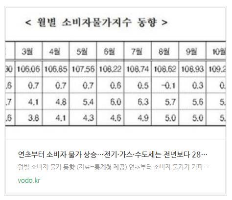 [저녁뉴스] 연초부터 소비자 물가 상승…전기·가스·수도세는 전년보다 28% 증가