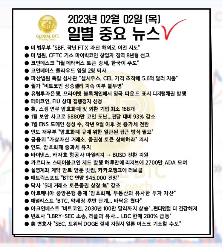  2023년 02월 02일 (목) 일별 중요 뉴스
