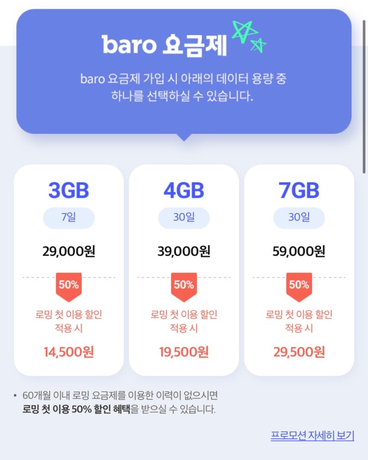  신혼여행_  유럽에서 내번호 그대로 T로밍 후기_ft.50%할인