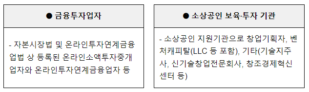 중소벤처기업부, 기업가형 소상공인 육성을 위해 투자유치형 매칭융자 프로그램 최초 시행 중소벤처기업부, 기업가형 소상공인 육성을 위해 투자유치형 매칭융자 프로그램 최초 시행