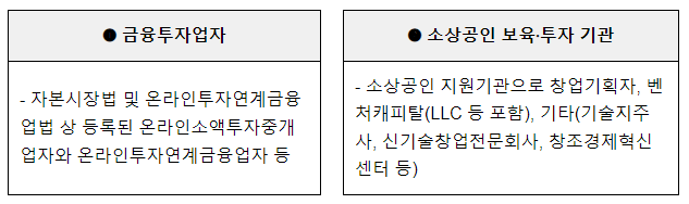 중소벤처기업부, 기업가형 소상공인 육성을 위해 투자유치형 매칭융자 프로그램 최초 시행