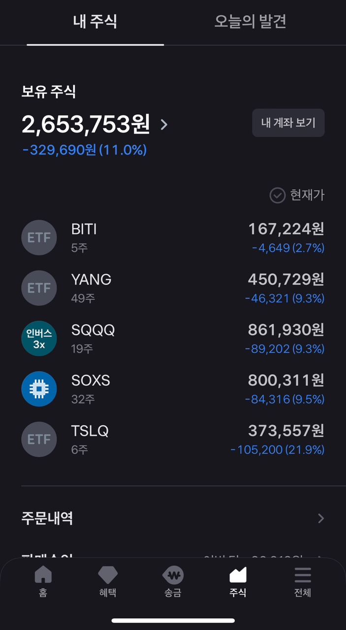  주식은 재밌어 - 매매일기 18일차