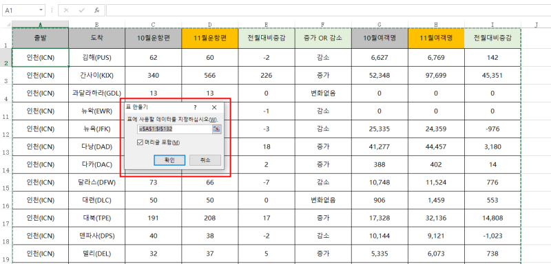 엑셀 기초 표 이름 정의하여 편리하게 이용하기 : 네이버 블로그