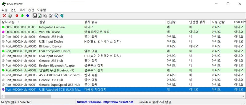 USBDeview_x64_V306_kor : 네이버 블로그