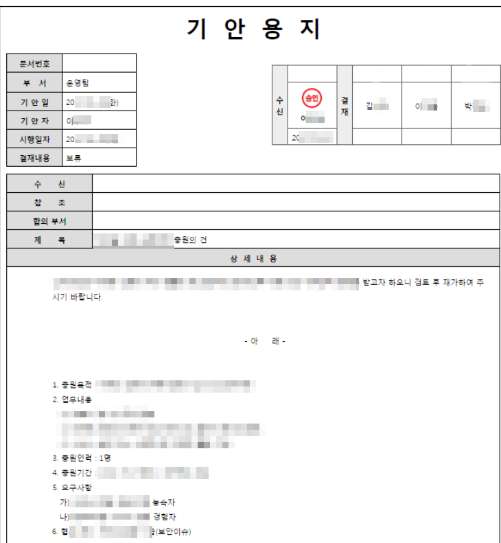  기안서/품의서 용어(결재 / 합의 등)