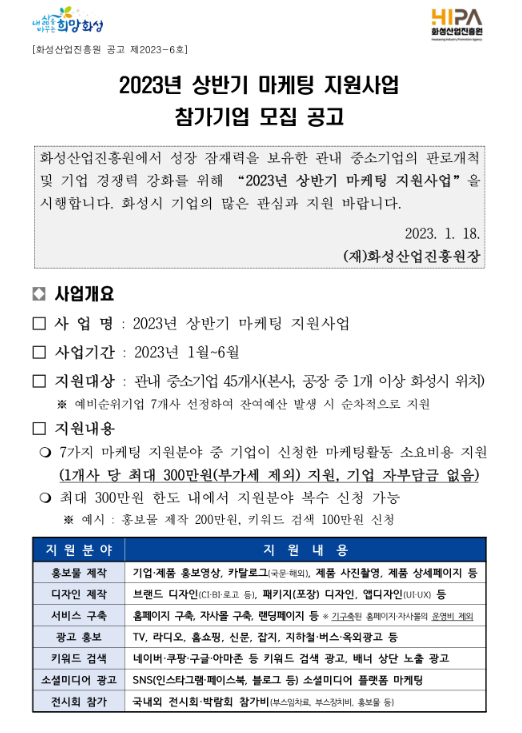 [경기] 화성시 2023년 상반기 마케팅 지원사업 참가기업 모집 공고