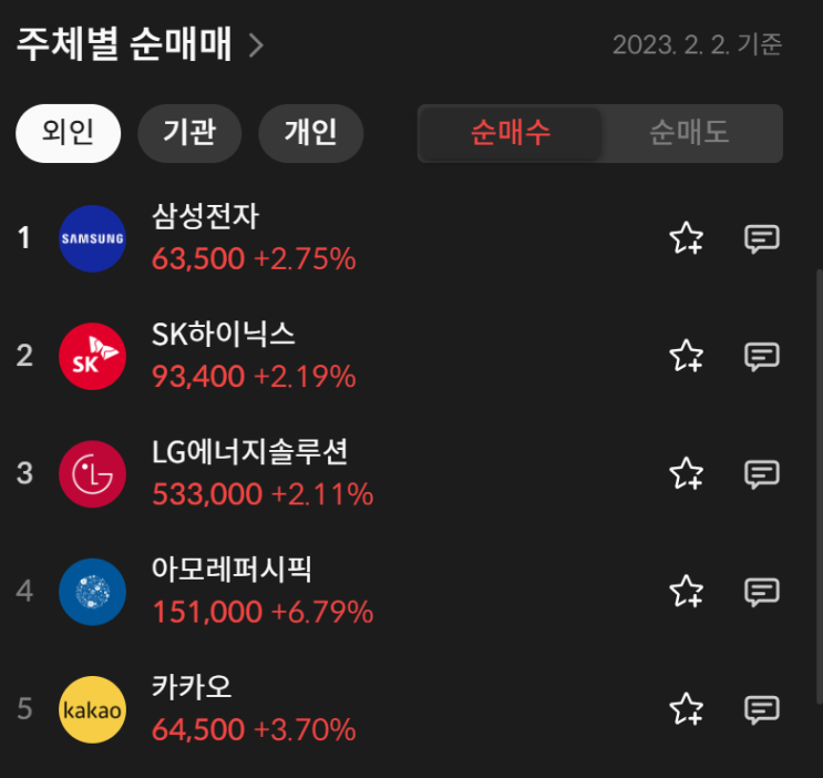  0202 주식처음인데 무슨주식을 사야하나요? (올라도 불안 내려도 불안)
