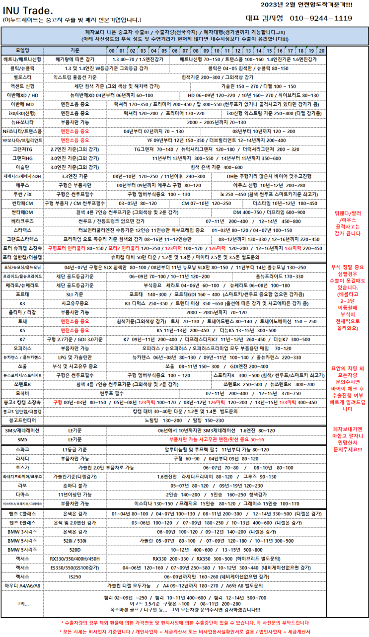  2023년 2월 중고차수출/중고차수출시세/중고차수출가격/중고차수출업체 이누트레이드!!!
