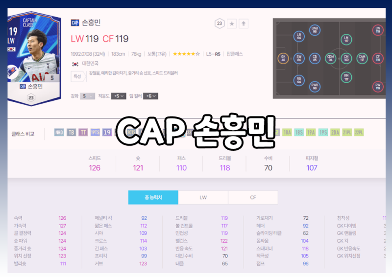 피파4 토트넘 1000억 스쿼드 손케 듀오 포함 : 네이버 블로그 피파4 토트넘 1000억 스쿼드 손케 듀오 포함 : 네이버 블로그