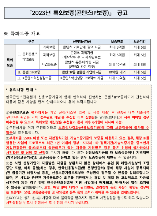 2023년 2월 특화보증(콘텐츠IP보증) 공고