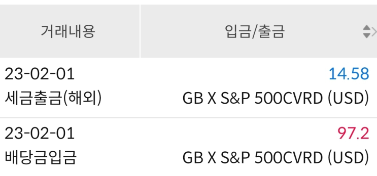 미국 고배당 월배당주 XYLD ETF배당금 입금(23년 1월)