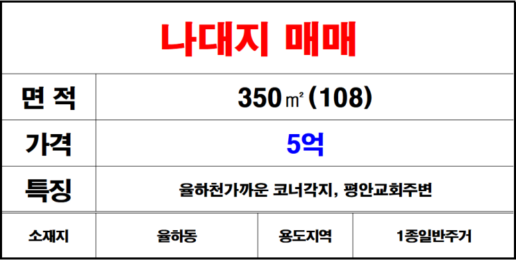  김해장유율하동나대지매매,토지매매,땅매매