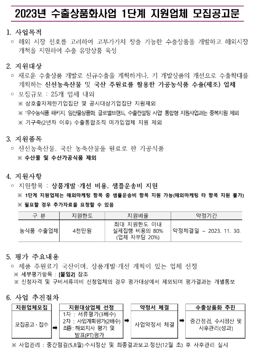 2023년 수출상품화사업 1단계 지원업체 모집 공고 2023년 수출상품화사업 1단계 지원업체 모집 공고