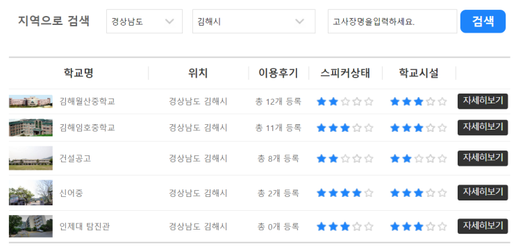  2023/1/14 토익 후기, 김해 고사장 추천
