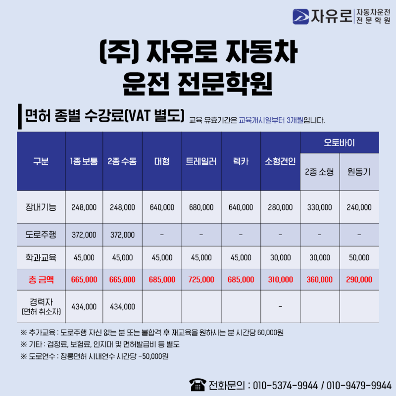 서울자동차운전면허학원 어디로 가야해? 2종 보통 시험비용, 기간, 코스! 내돈내산찜리뷰(ft.삼일자동차운전전문학원)